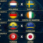 Estados Unidos batem Austrália com gol contra e brilho de Freeman e carimbam vaga no mata-mata