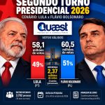 GP dos Estados Unidos: Antonelli crava a pole de olho no título; Bortoleto larga em último